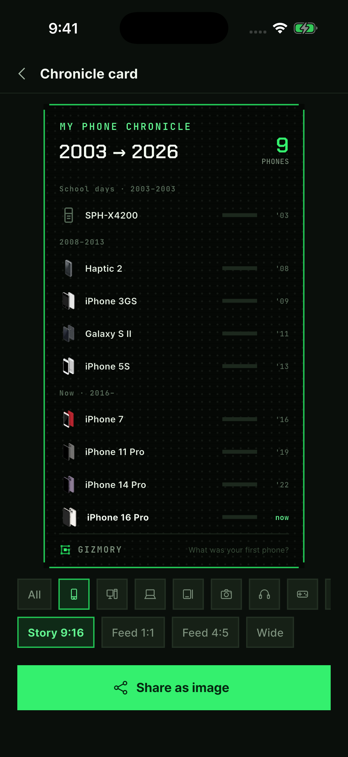 Real Gizmory app: a 2003–2026 phone timeline card and share button